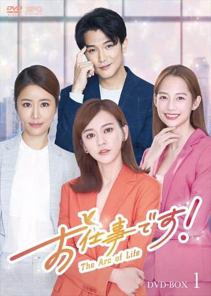 The Arc Of Life (2021) เรื่องป่วนสร้างธุรกิจ ซับไทย